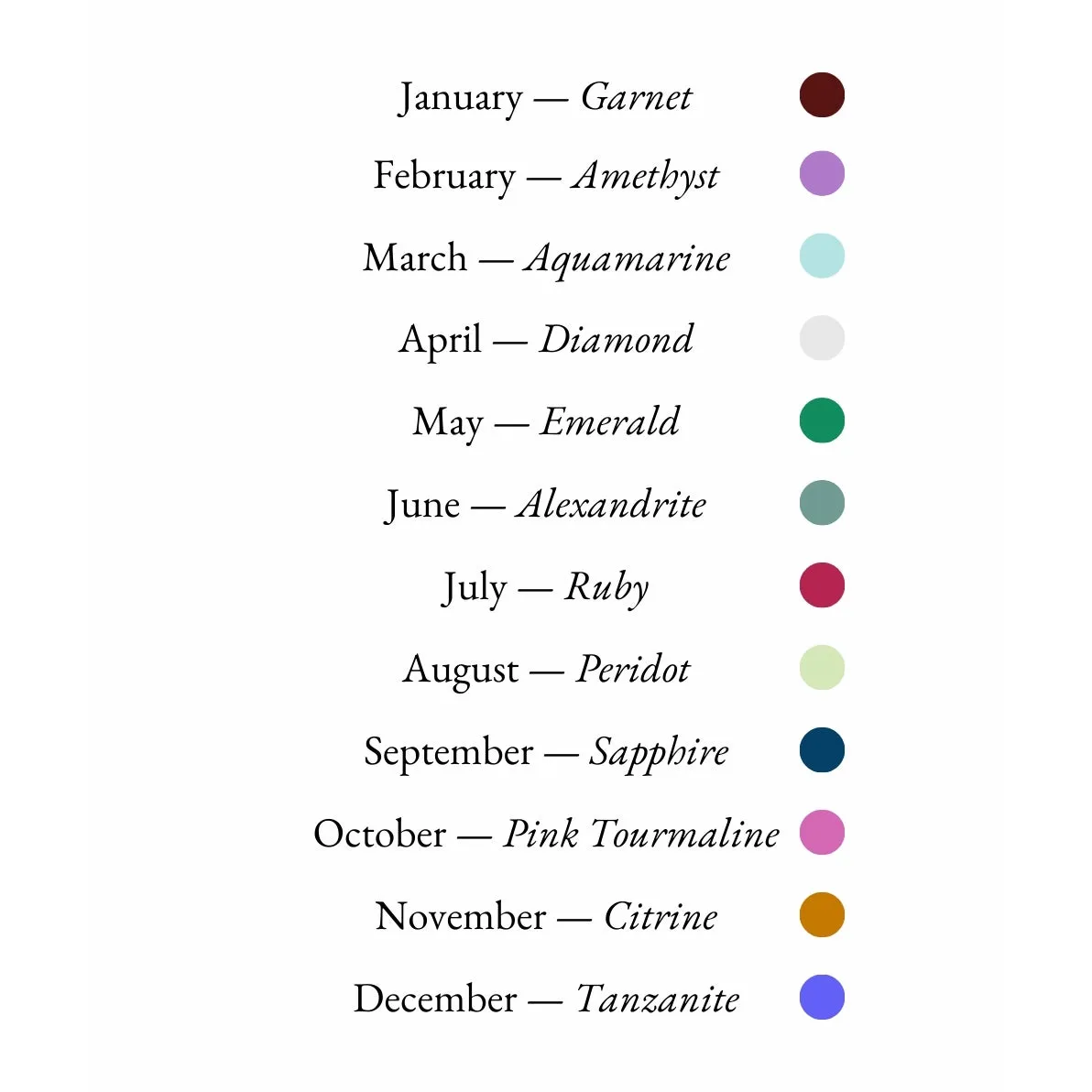 Birthstone chart: January Garnet, February Amethyst, March Aquamarine, April Diamond, May Emerald, June Alexandrite, July Ruby, August Peridot, September Sapphire, October Pink Tourmaline, November Citrine, December Tanzanite.